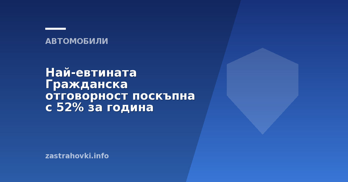 Най евтината Гражданска отговорност поскъпна с 52% за година