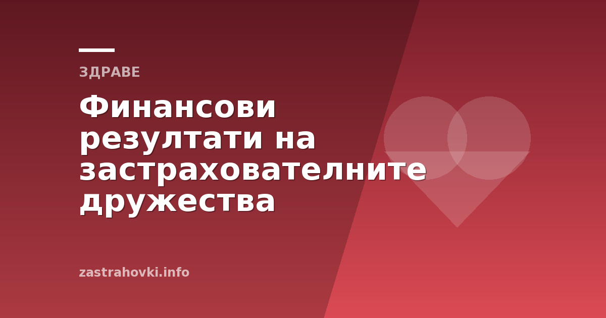 Финансови резултати на застрахователните дружества