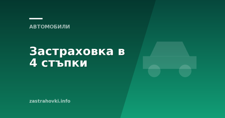 Застраховка в 4 стъпки