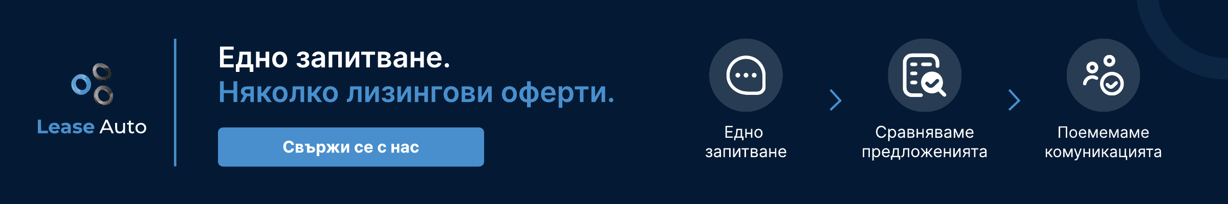 Lease Auto: едно запитване, няколко лизингови оферти